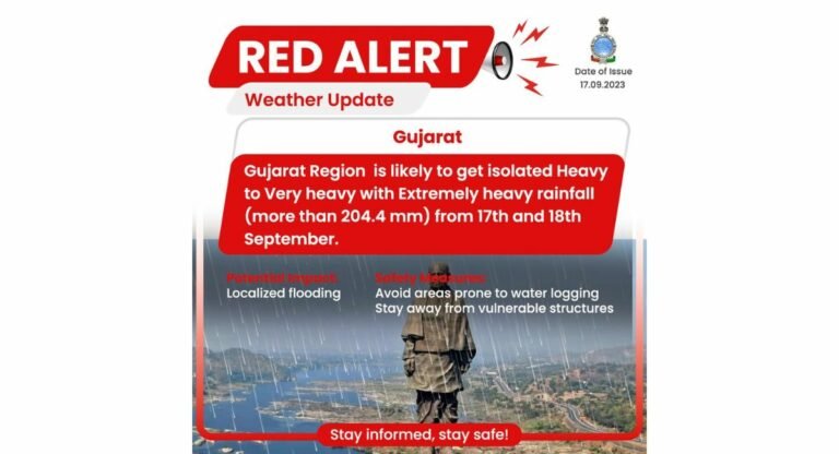 गुजरात में भारी बारिश की चेतावनी, मौसम विभाग ने जारी किया रेड अलर्ट